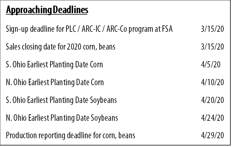 February 2020 Approaching Deadlines