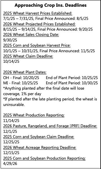 2025 Fall Harvest Reminders