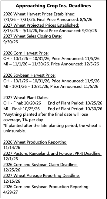 2027 Fall Newsletter Date Reminders